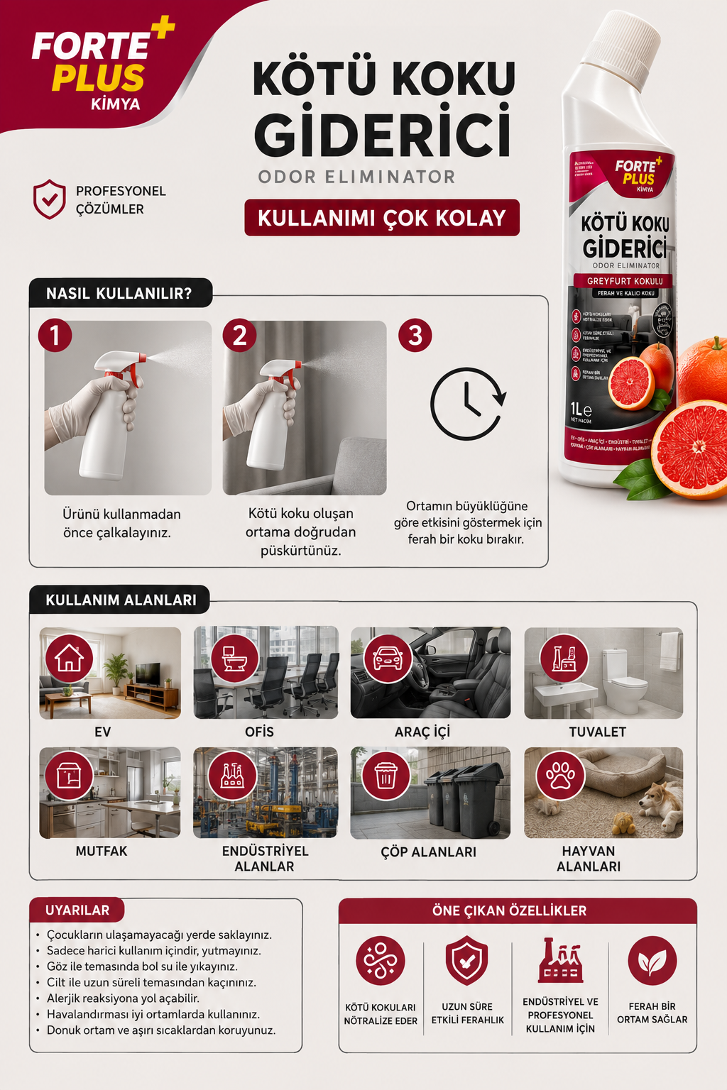 Forte Plus Kötü Koku Giderici 750 ML – Greyfurt Kokulu Profesyonel Koku Nötrleyici